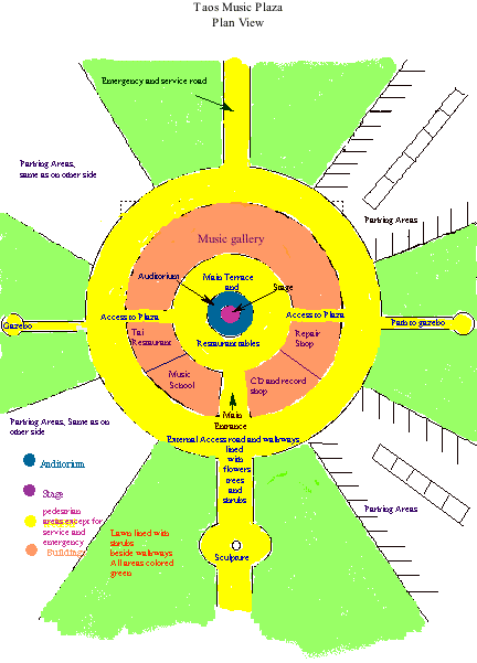 Overview of Music Plaza